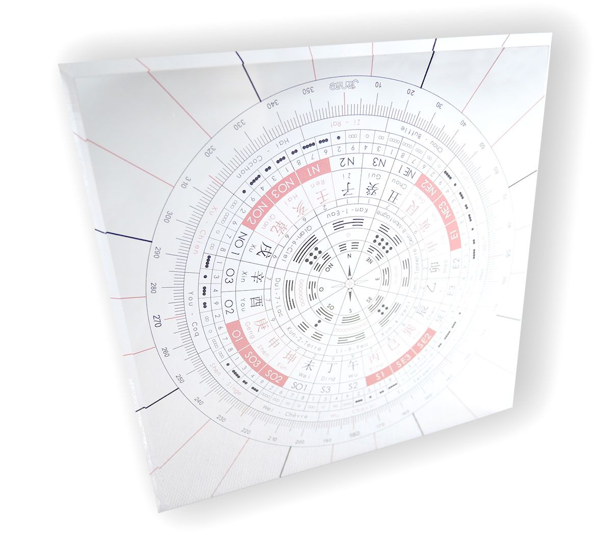 impression numérique sur plexi en vitro